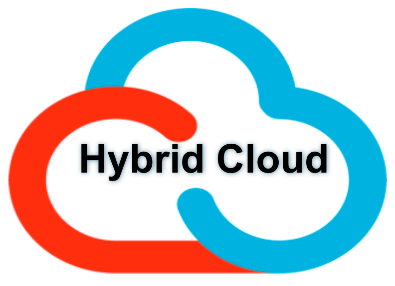 Hibrid felhő: teljes útmutató döntéshozóknak