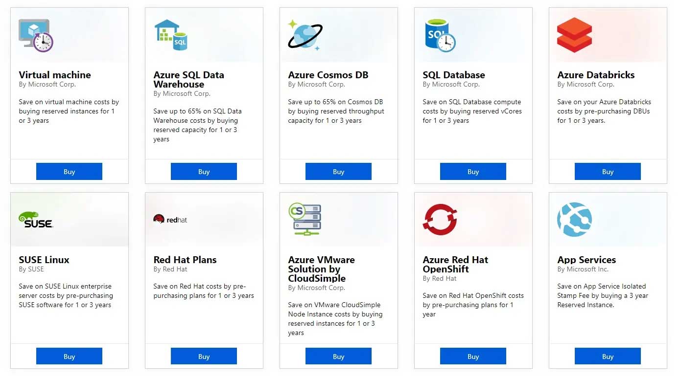 Azure Reservations Reserved Instances and reserved capacity
