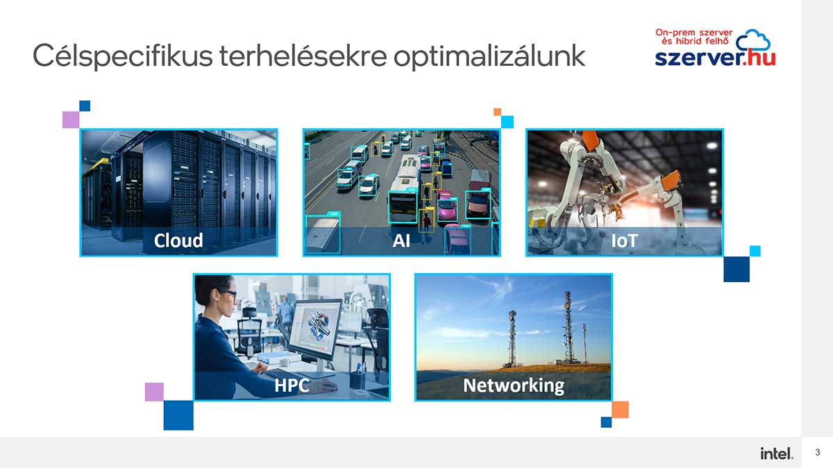 Célspecifikus terhelésekre optimalizálunk