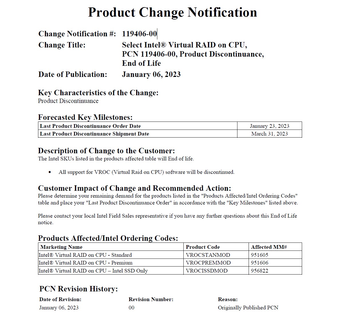 Intel PCN on VROC, 2023