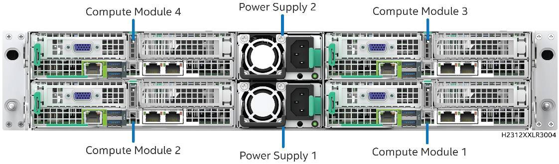 H2224XXLR3 back 4 nodes