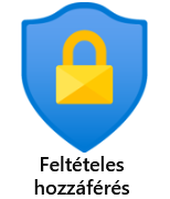 MS Feltételes hozzáférés icon