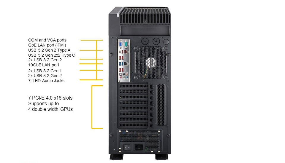Supermicro AS-5014A-TT munkaállomás hátulról