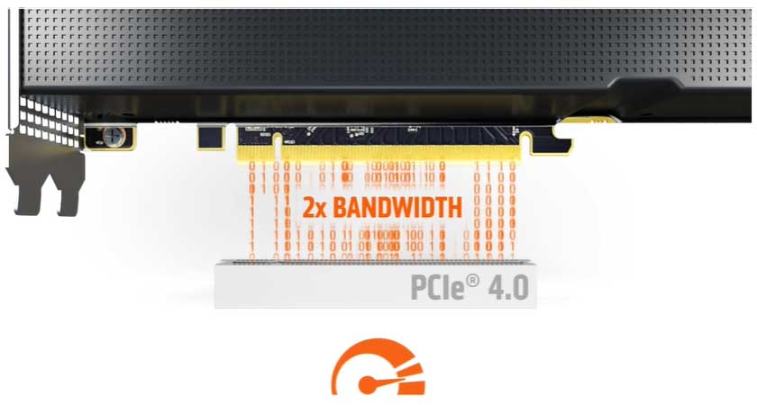 A PCIe 4.0 -t, amely kétszer nagyobb I/O teljesítményt nyújt, mint a PCIe 3.0
